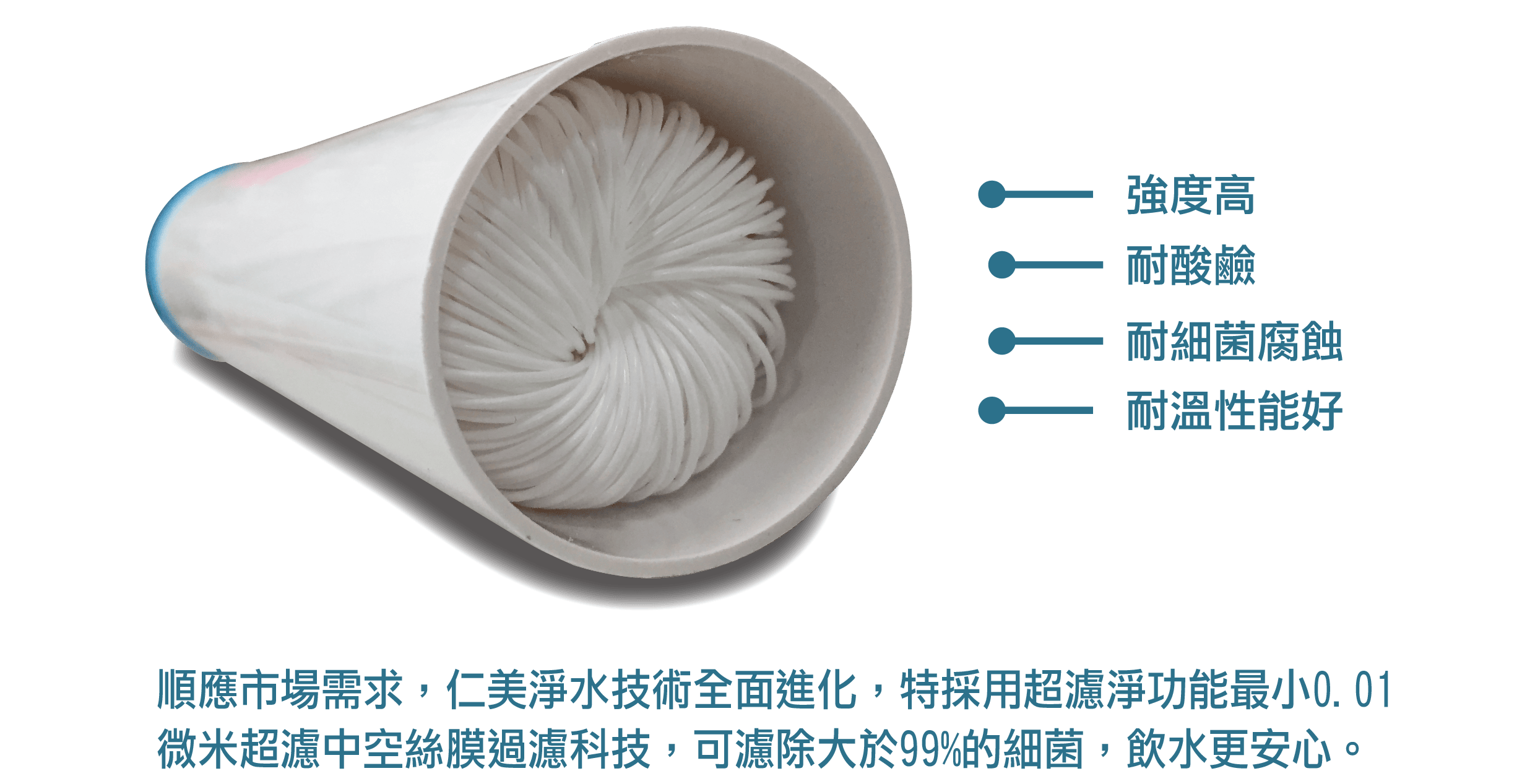 超濾中空絲膜濾芯-濾淨大於99%
