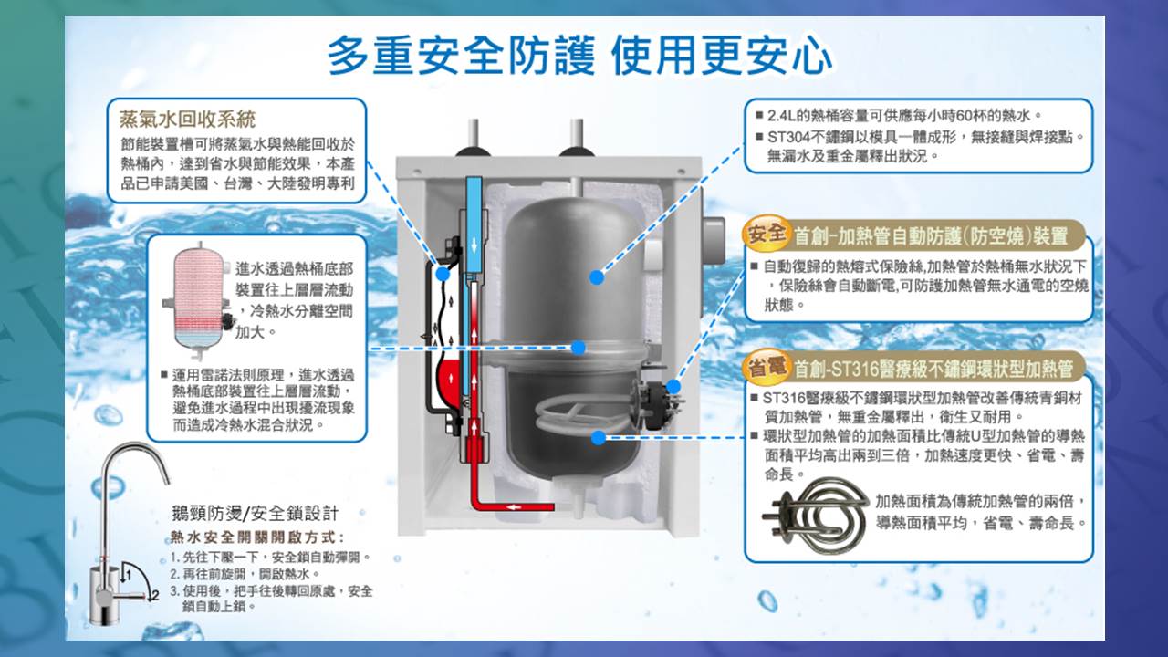 歐克琳oclean 生活淨水的專家
